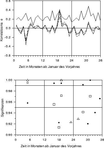 \begin{figure}
\centerline{\hbox{
\psfig{figure=zusn.eps,width=100mm,height=130mm}}}
\begin{it}\end{it}
\end{figure}