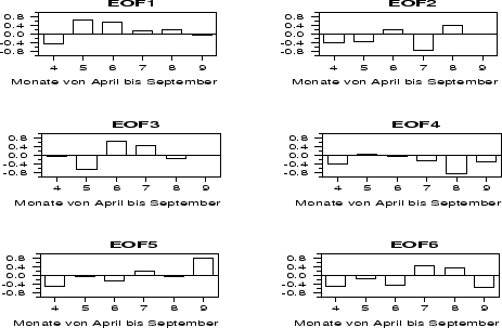 \begin{figure}
\centerline{\hbox{
\psfig{figure=teof.ps,width=130mm,height=75mm}}}
\begin{it}\end{it}
\end{figure}
