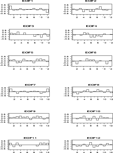 \begin{figure}
\centerline{\hbox{
\psfig{figure=tneof1.ps,width=130mm,height=7...
...ig{figure=tneof2.ps,width=130mm,height=75mm}}}
\begin{it}\end{it}
\end{figure}