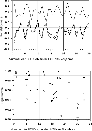 \begin{figure}
\centerline{\hbox{
\psfig{figure=zusnpc.ps,width=100mm,height=130mm}}}
\begin{it}\end{it}
\end{figure}