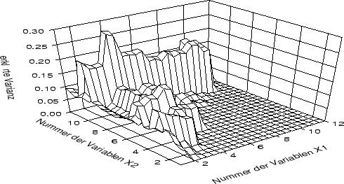 \begin{figure}
\centerline{\hbox{
\psfig{figure=mu5.ps,width=130mm,height=75mm}}}
\begin{it}\end{it}
\end{figure}