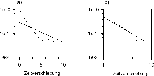 \begin{figure}
\centerline{\hbox{
\psfig{figure=auar1.ps,width=140mm,height=75mm}}}
\end{figure}