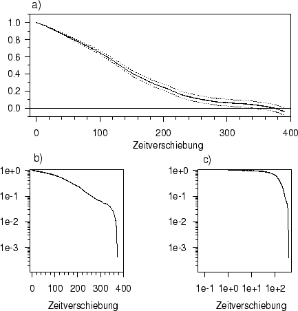 \begin{figure}
\centerline{\hbox{
\psfig{figure=aubro.ps,width=120mm,height=120mm}}}
\end{figure}