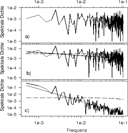 \begin{figure}
\centerline{\hbox{
\psfig{figure=spart.ps,width=120mm,height=120mm}}}
\end{figure}