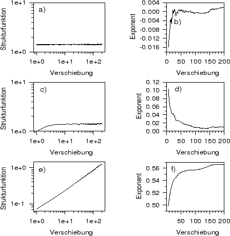 \begin{figure}
\centerline{\hbox{
\psfig{figure=turart.ps,width=120mm,height=120mm}}}
\end{figure}