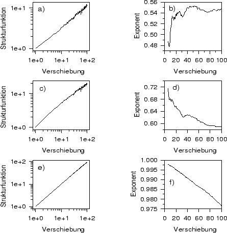 \begin{figure}
\centerline{\hbox{
\psfig{figure=start.ps,width=120mm,height=120mm}}}
\end{figure}