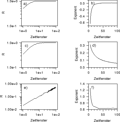\begin{figure}
\centerline{\hbox{
\psfig{figure=cdmart.ps,width=120mm,height=120mm}}}
\end{figure}