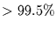 $>99.5\%$