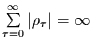 $\sum\limits_{\tau=0}^{\infty}\left\vert \rho_{\tau}\right\vert=\infty$