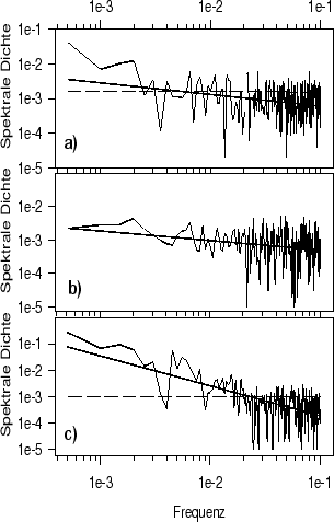 \begin{figure}
\centerline{\hbox{
\psfig{figure=spnat.ps,width=80mm,height=120mm}}}
\end{figure}