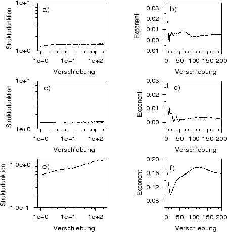 \begin{figure}
\centerline{\hbox{
\psfig{figure=turnat.ps,width=120mm,height=120mm}}}
\end{figure}