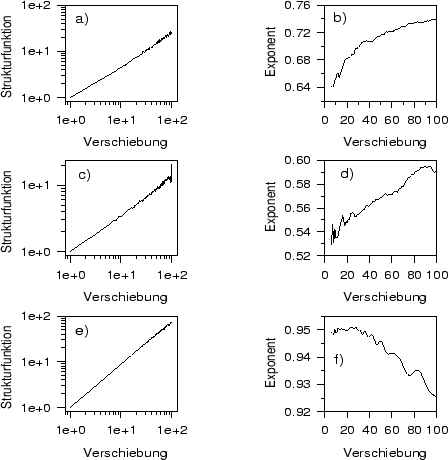 \begin{figure}
\centerline{\hbox{
\psfig{figure=stnat.ps,width=120mm,height=120mm}}}
\end{figure}