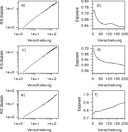 \begin{figure}
\centerline{\hbox{
\psfig{figure=hurnat.ps,width=120mm,height=120mm}}}
\end{figure}