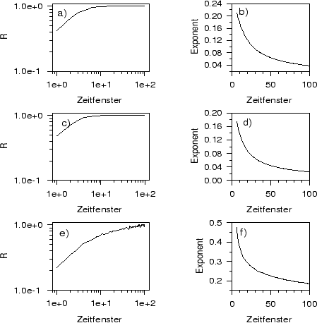 \begin{figure}
\centerline{\hbox{
\psfig{figure=cdmnat.ps,width=120mm,height=120mm}}}
\end{figure}