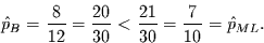 \begin{displaymath}\hat{p}_{B}=\frac{8}{12}= \frac{20}{30} < \frac{21}{30} =\frac{7}{10} =
\hat{p}_{ML}.
\end{displaymath}