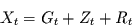 \begin{displaymath}
X_{t}=G_{t}+Z_{t}+R_{t}
\end{displaymath}