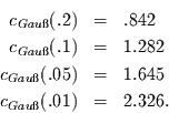 \begin{eqnarray*}
c_{Gau\ss{}}(.2) & = & .842\\
c_{Gau\ss{}}(.1) & = & 1.282\...
..._{Gau\ss{}}(.05) & = & 1.645\\
c_{Gau\ss{}}(.01) & = & 2.326.
\end{eqnarray*}