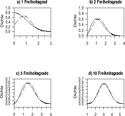 \begin{figure}
\centerline{\hbox{
\psfig{figure=chione.eps,width=120mm,height=120mm}}}
\end{figure}