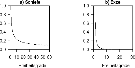 \begin{figure}
\centerline{\hbox{
\psfig{figure=chiver.eps,width=120mm,height=70mm}}}
\end{figure}