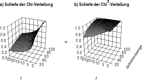 \begin{figure}
\centerline{\hbox{
\psfig{figure=sfex1.eps,width=130mm,height=80mm}}}
\end{figure}