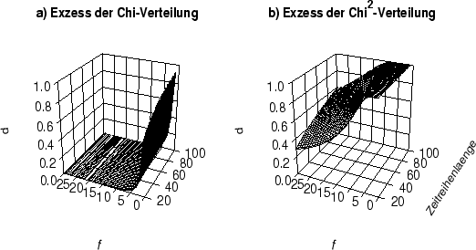 \begin{figure}
\centerline{\hbox{
\psfig{figure=sfex2.eps,width=130mm,height=80mm}}}
\end{figure}