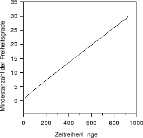 \begin{figure}
\centerline{\hbox{
\psfig{figure=nvonf.eps,width=80mm,height=80mm}}}
\end{figure}