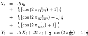 \begin{displaymath}
\begin{array}{rcl}
X_{t} & = & .5\,\eta_{t}\\
& + & \fra...
...ft(2\,\pi\frac{t}{80}\right)+1\right]\frac{1}{2}
\end{array}
\end{displaymath}