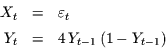 \begin{displaymath}\begin{array}{rcl}
X_{t} & = & \varepsilon_{t}\\ [1ex]
Y_{t} & = & 4\,Y_{t-1}\,(1-Y_{t-1})
\end{array}\end{displaymath}