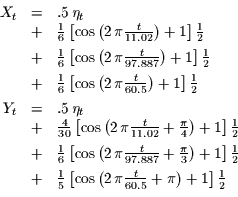 \begin{displaymath}\begin{array}{rcl}
X_{t} & = & .5\,\eta_{t}\\
& + & \frac{...
...ac{t}{60.5}+\pi\right)+1\right]\frac{1}{2}\\ [1ex]
\end{array}\end{displaymath}