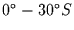 $0 ^{\circ}- 30 ^{\circ} S$