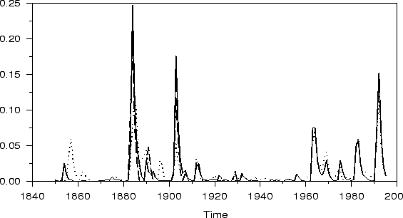 \begin{figure}
\centerline{\hbox{
\psfig{figure=aodver3.ps,width=160mm,height=90mm}}}
\end{figure}