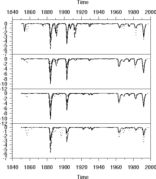 \begin{figure}
\centerline{\hbox{
\psfig{figure=heatver6.ps,width=160mm,height=160mm}}}
\end{figure}