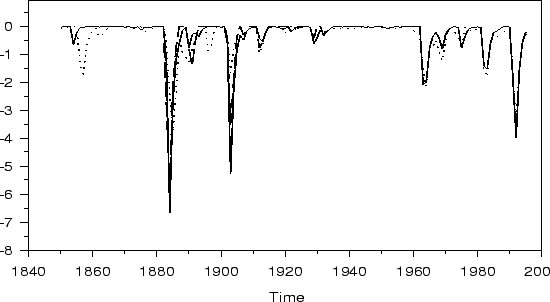 \begin{figure}
\centerline{\hbox{
\psfig{figure=heatver3.ps,width=160mm,height=90mm}}}
\end{figure}