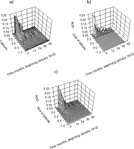 \begin{figure}
\centerline{\hbox{
\psfig{figure=katmai.ps,width=160mm,height=160mm}}}
\end{figure}